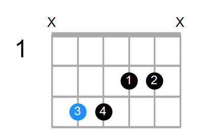 C13sus4(b9) Chord